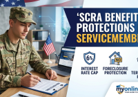 SCRA Benefits & Protections for Servicemembers